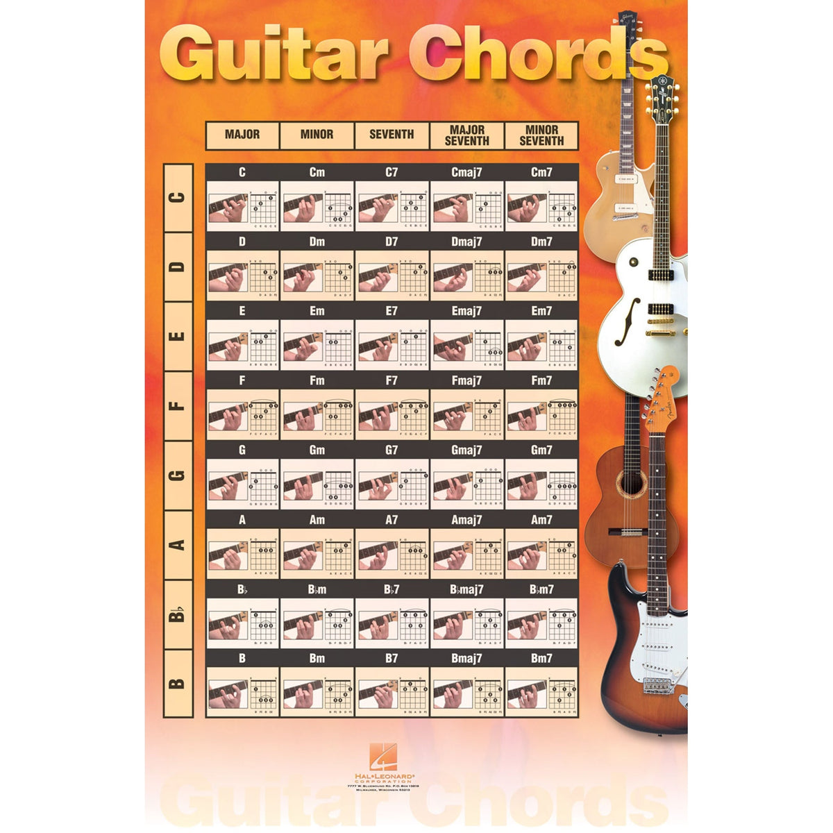 Guitar Chords Poster 22x34 Inches