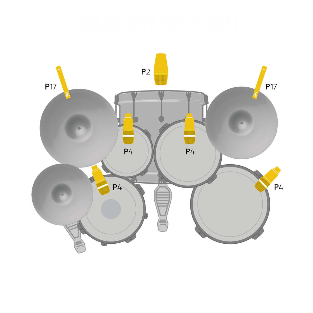 AKG Drum Set DP-Session 1 Microphone Pack